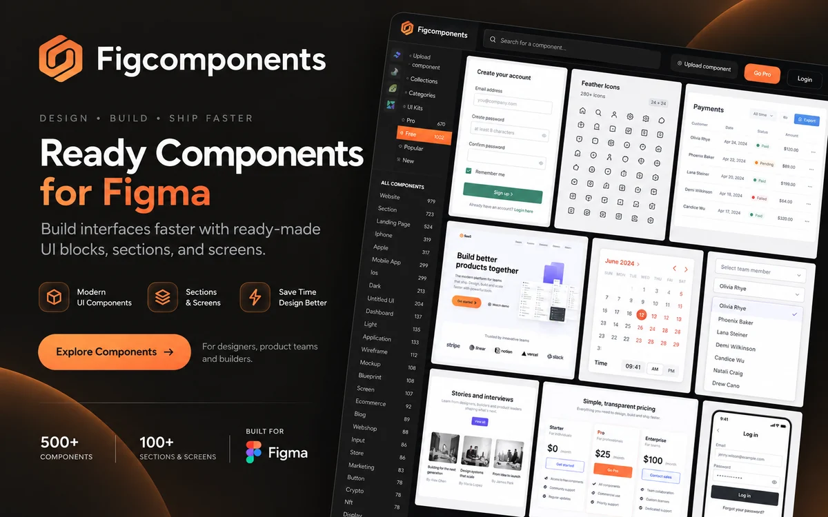 Figcomponents — бібліотека готових компонентів для Figma