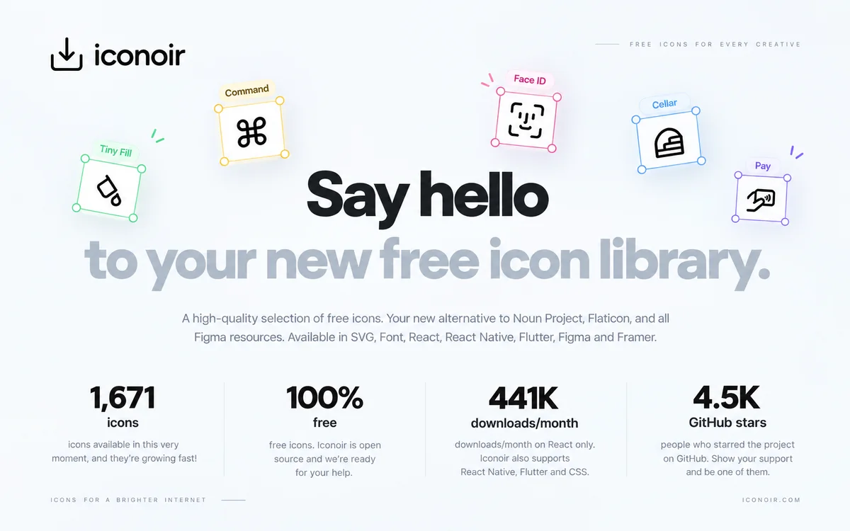 Iconoir — 1 600+ безкоштовних open-source іконок